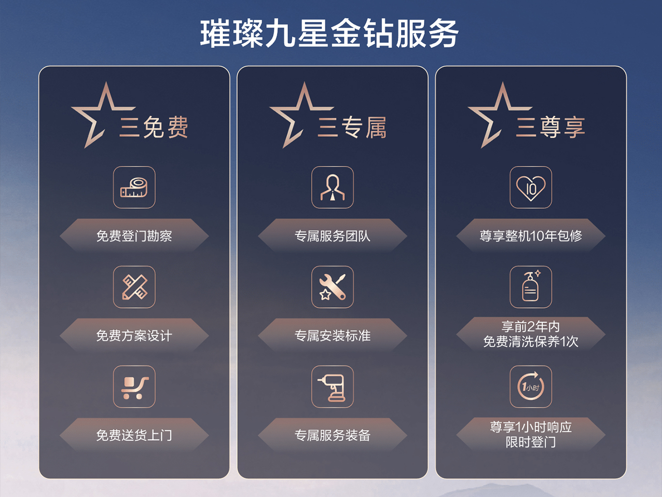 海信璀璨中央空调
